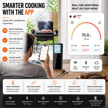 Wireless BBQ Thermometer with WIFI Bluetooth